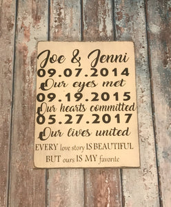Wedding signs - Rustic wedding sign - Marriage sign - Proposal sign - Rustic marriage sign - Antique wedding sign - Knot In Your House