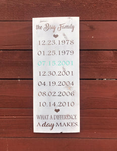 Family sign - Kids name sign - Wood sign - Dates sign - Family tree sign - Last name sign - Rustic wood sign - Knot In Your House